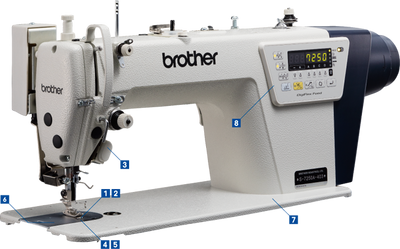 Brother S7250