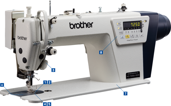 Brother S7250